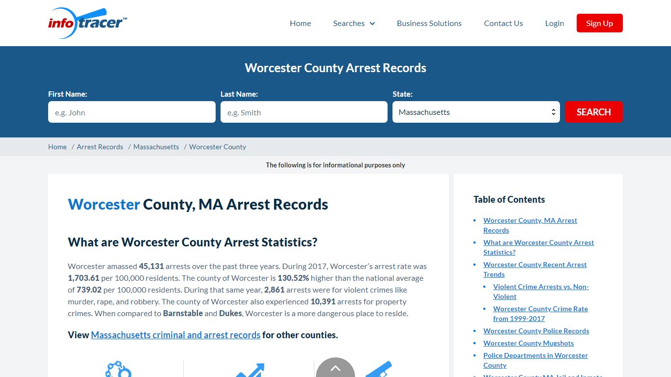 Worcester County, MA Arrests, Mugshots & Jail Records - InfoTracer